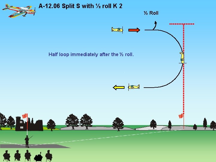 A-12. 06 Split S with ½ roll K 2 ½ Roll Half loop immediately