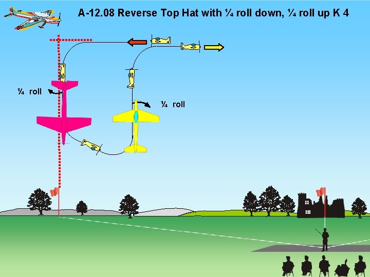 A-12. 08 Reverse Top Hat with ¼ roll down, ¼ roll up K 4