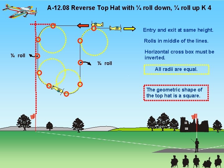 A-12. 08 Reverse Top Hat with ¼ roll down, ¼ roll up K 4