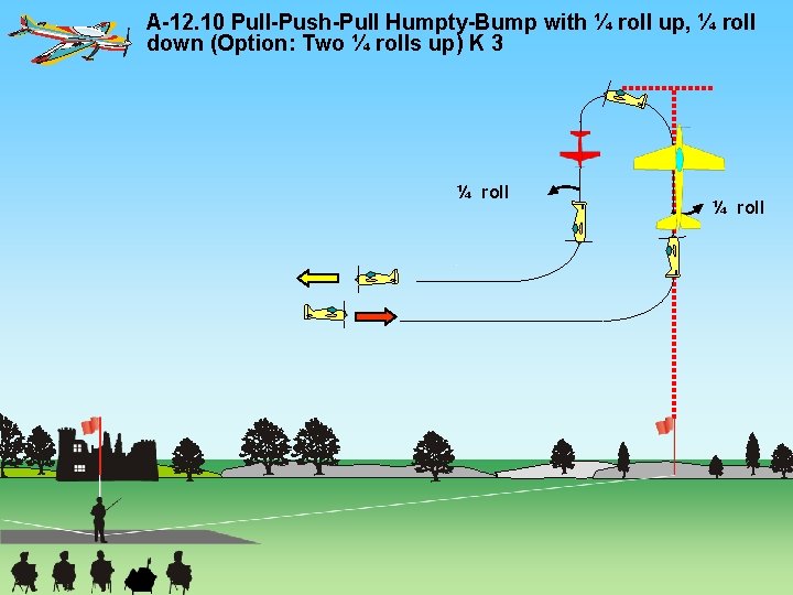 A-12. 10 Pull-Push-Pull Humpty-Bump with ¼ roll up, ¼ roll down (Option: Two ¼