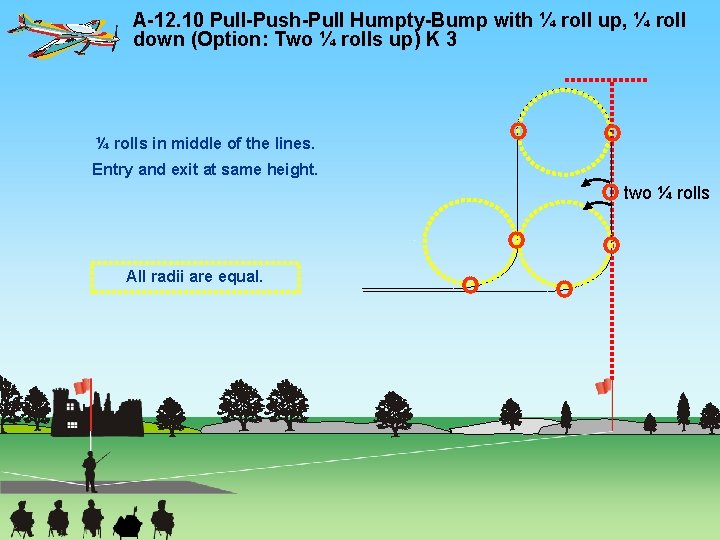 A-12. 10 Pull-Push-Pull Humpty-Bump with ¼ roll up, ¼ roll down (Option: Two ¼
