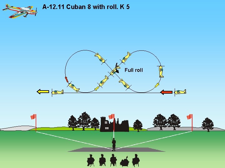 A-12. 11 Cuban 8 with roll. K 5 Full roll 