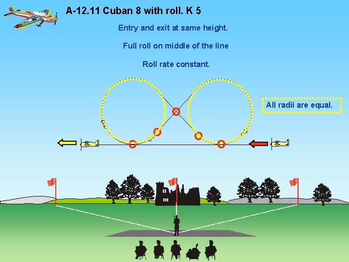 A-12. 11 Cuban 8 with roll. K 5 Entry and exit at same height.