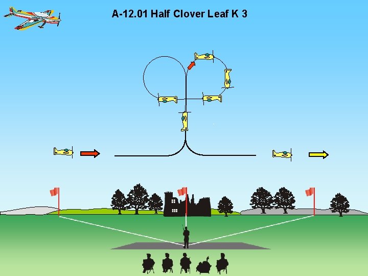 A-12. 01 Half Clover Leaf K 3 