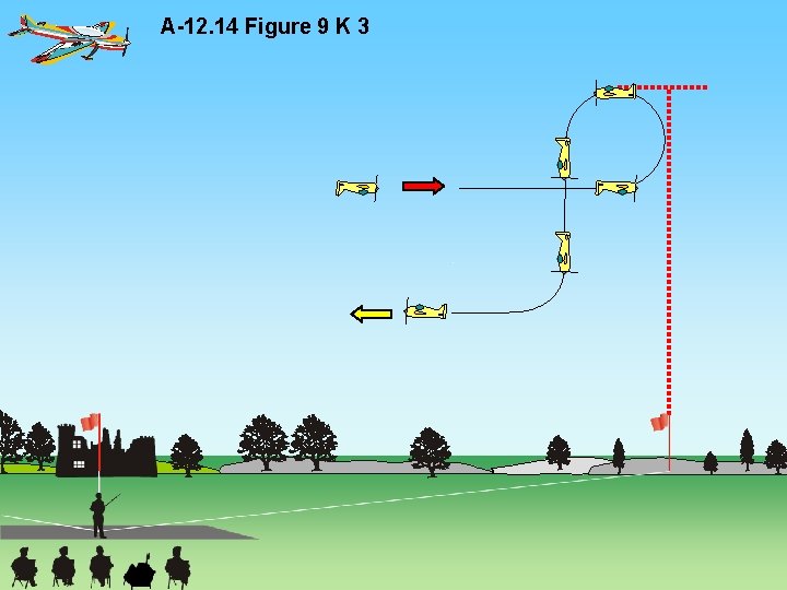 A-12. 14 Figure 9 K 3 