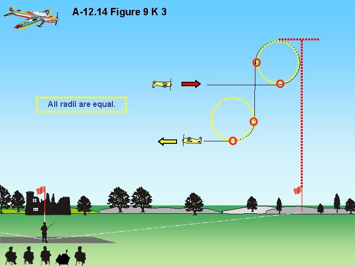 A-12. 14 Figure 9 K 3 All radii are equal. 