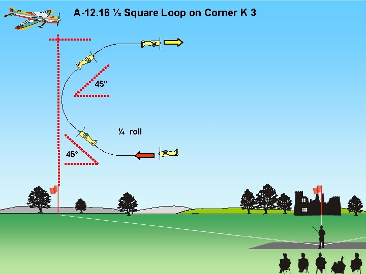 A-12. 16 ½ Square Loop on Corner K 3 45° ¼ roll 45° 