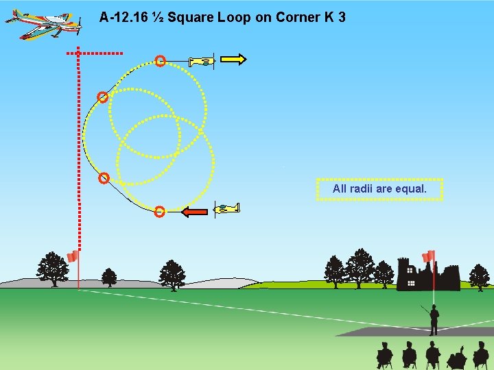 A-12. 16 ½ Square Loop on Corner K 3 All radii are equal. 