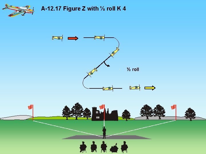 A-12. 17 Figure Z with ½ roll K 4 ½ roll 