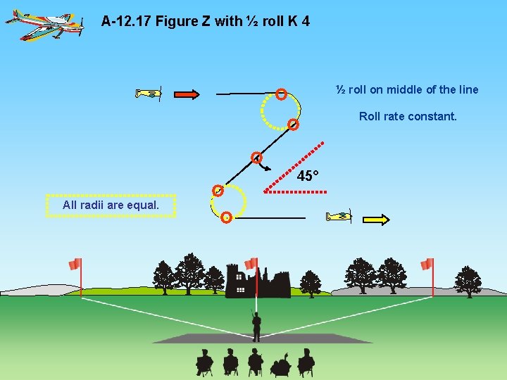 A-12. 17 Figure Z with ½ roll K 4 ½ roll on middle of