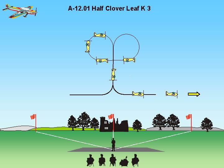 A-12. 01 Half Clover Leaf K 3 