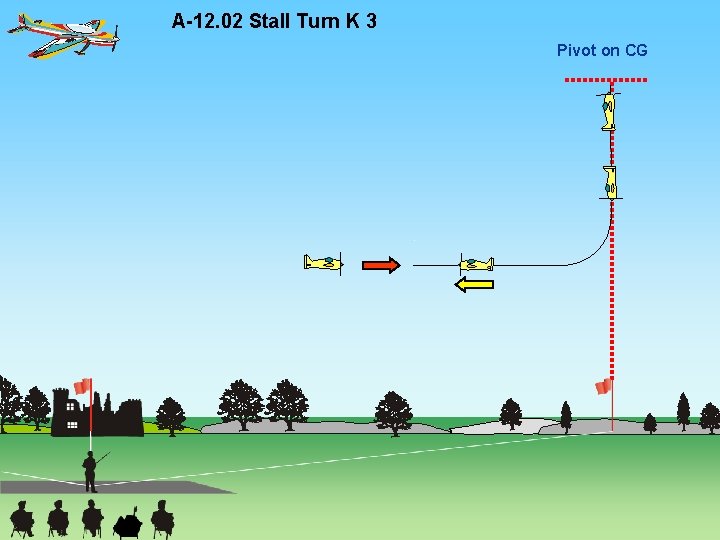 A-12. 02 Stall Turn K 3 Pivot on CG 