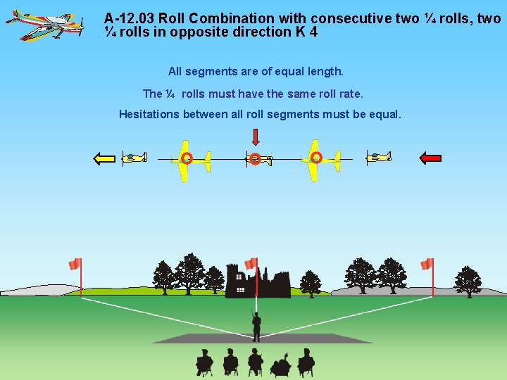 A-12. 03 Roll Combination with consecutive two ¼ rolls, two ¼ rolls in opposite