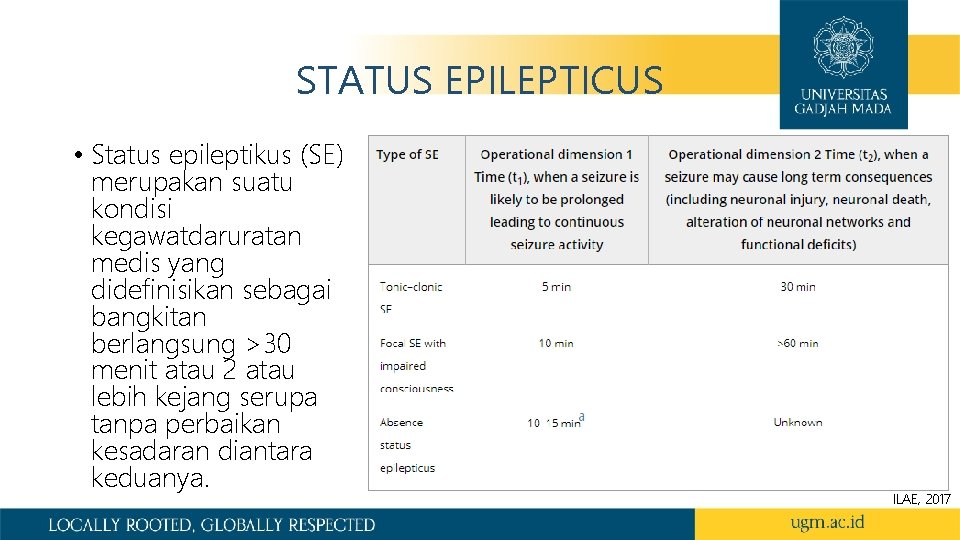 STATUS EPILEPTICUS • Status epileptikus (SE) merupakan suatu kondisi kegawatdaruratan medis yang didefinisikan sebagai