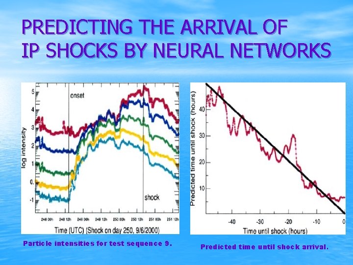 PREDICTING THE ARRIVAL OF IP SHOCKS BY NEURAL NETWORKS Particle intensities for test sequence