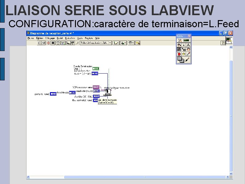 LIAISON SERIE SOUS LABVIEW CONFIGURATION: caractère de terminaison=L. Feed 