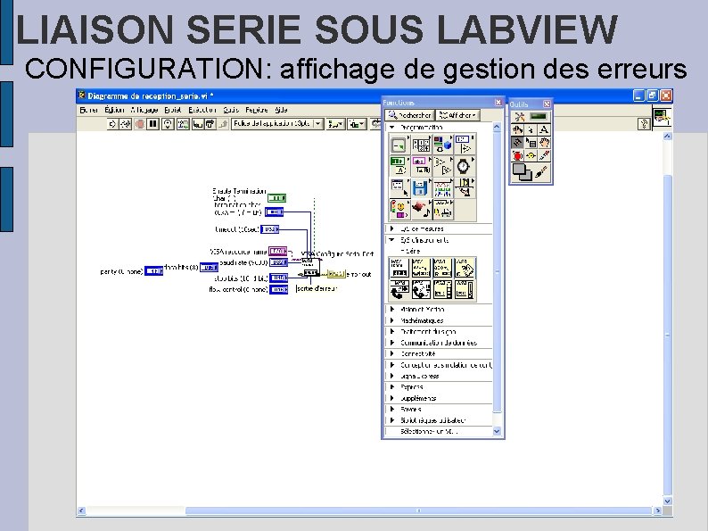 LIAISON SERIE SOUS LABVIEW CONFIGURATION: affichage de gestion des erreurs 