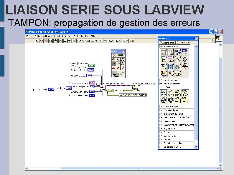 LIAISON SERIE SOUS LABVIEW TAMPON: propagation de gestion des erreurs 