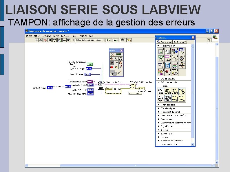 LIAISON SERIE SOUS LABVIEW TAMPON: affichage de la gestion des erreurs 