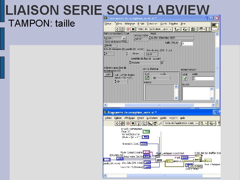 LIAISON SERIE SOUS LABVIEW TAMPON: taille 