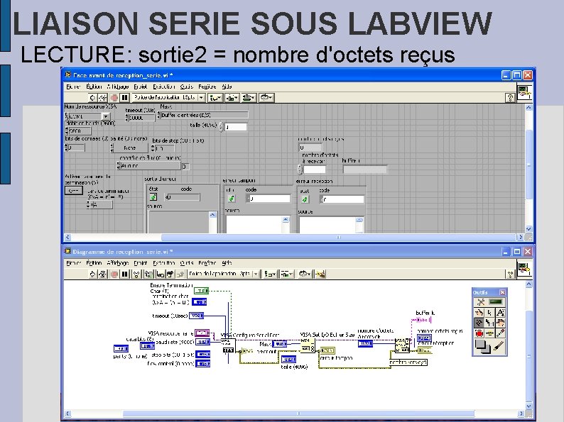 LIAISON SERIE SOUS LABVIEW LECTURE: sortie 2 = nombre d'octets reçus 