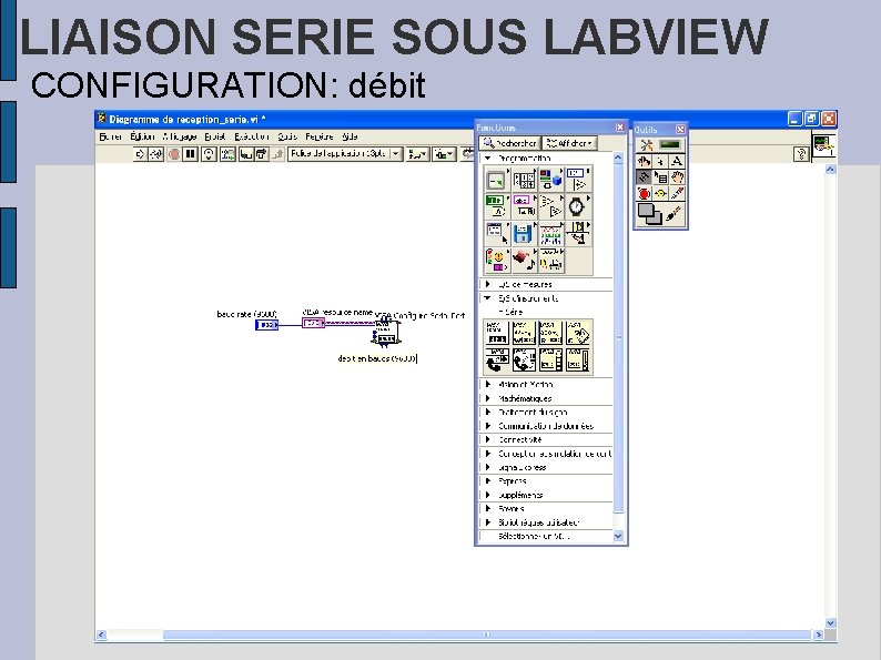 LIAISON SERIE SOUS LABVIEW CONFIGURATION: débit 