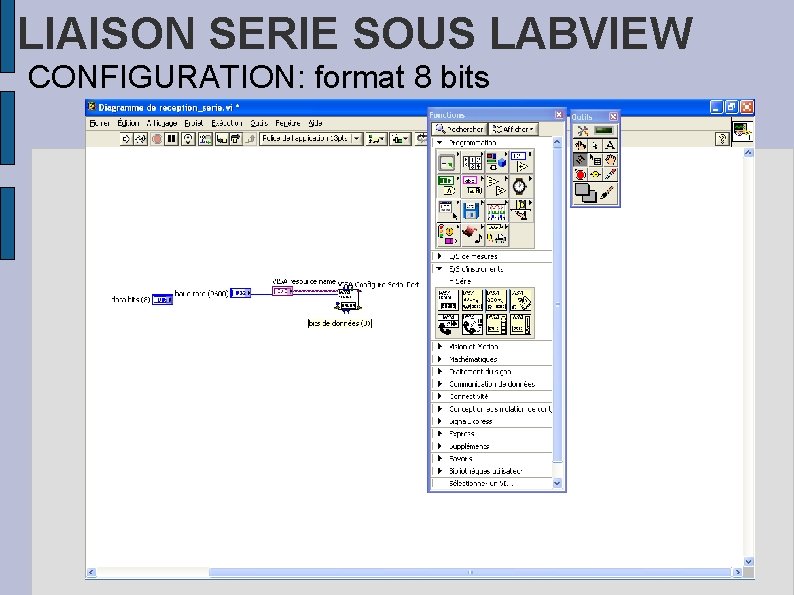 LIAISON SERIE SOUS LABVIEW CONFIGURATION: format 8 bits 