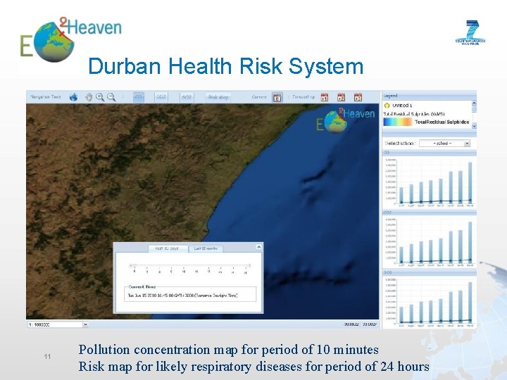 Durban Health Risk System 11 Pollution concentration map for period of 10 minutes Risk