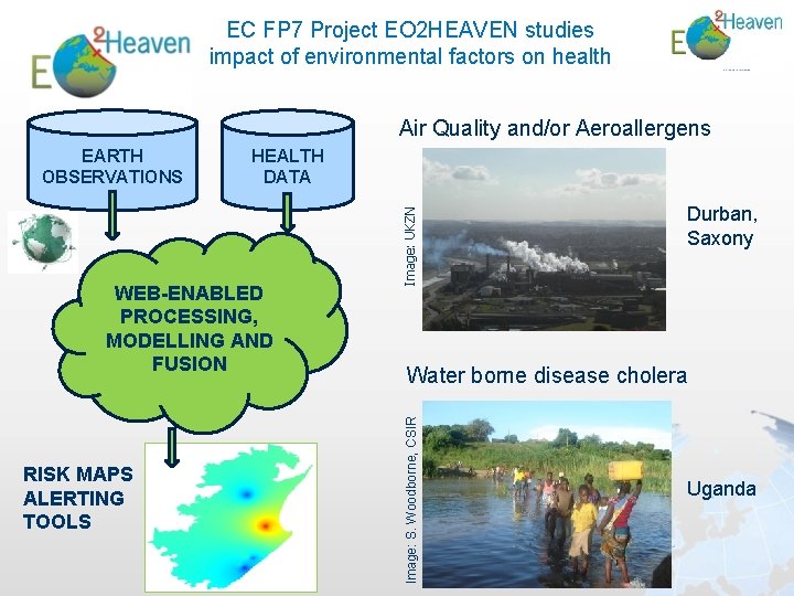 EC FP 7 Project EO 2 HEAVEN studies impact of environmental factors on health