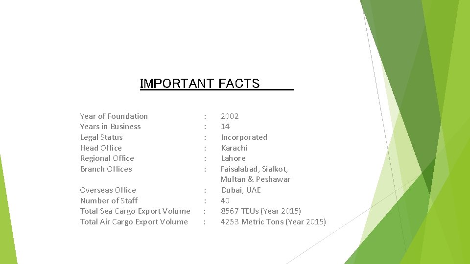 IMPORTANT FACTS Year of Foundation Years in Business Legal Status Head Office Regional Office