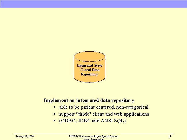 Integrated State / Local Data Repository Implement an integrated data repository • able to