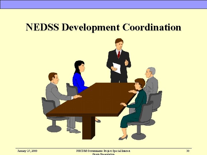 NEDSS Development Coordination January 27, 2000 PHCDM Governments Project Special Interest 30 