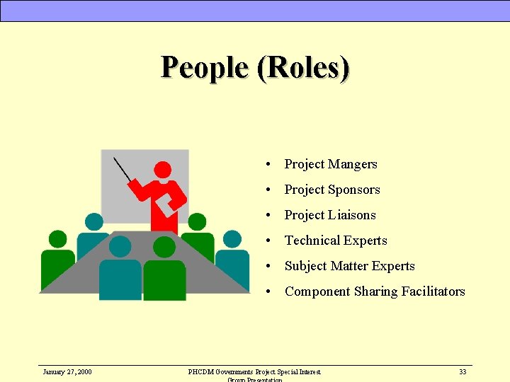 People (Roles) • Project Mangers • Project Sponsors • Project Liaisons • Technical Experts