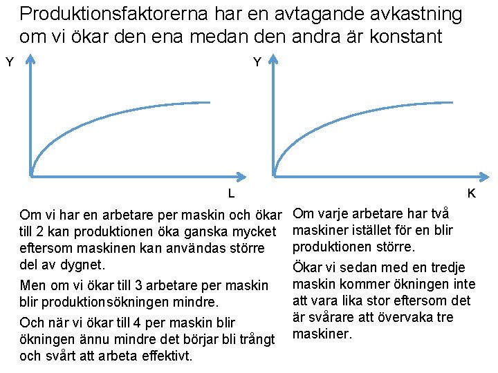 Produktionsfaktorerna har en avtagande avkastning om vi ökar den ena medan den andra är