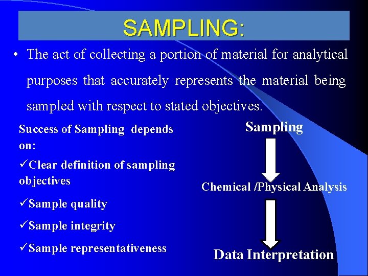 SAMPLING: • The act of collecting a portion of material for analytical purposes that