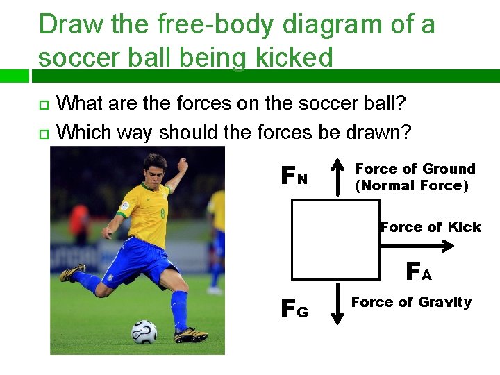 Draw the free-body diagram of a soccer ball being kicked What are the forces