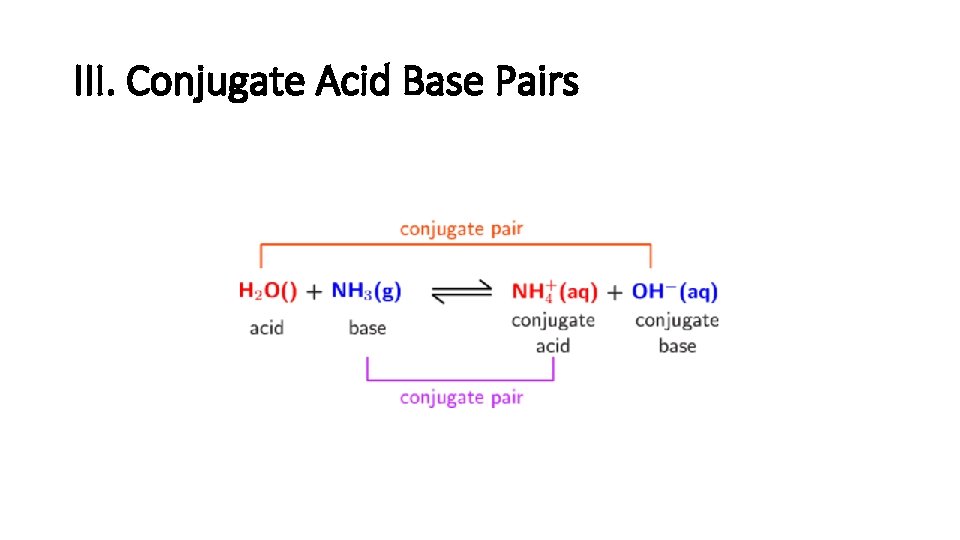 III. Conjugate Acid Base Pairs 