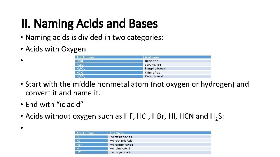 II. Naming Acids and Bases • Naming acids is divided in two categories: •
