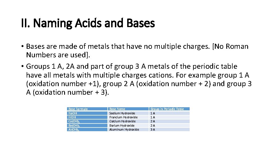 II. Naming Acids and Bases • Bases are made of metals that have no