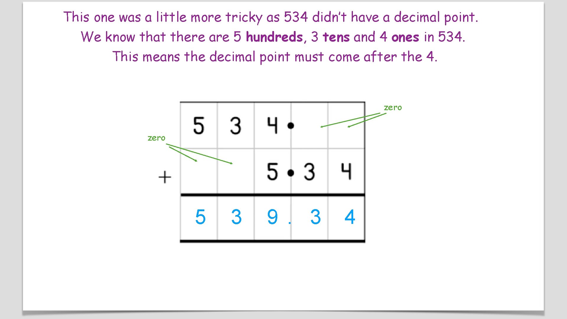 This one was a little more tricky as 534 didn’t have a decimal point.