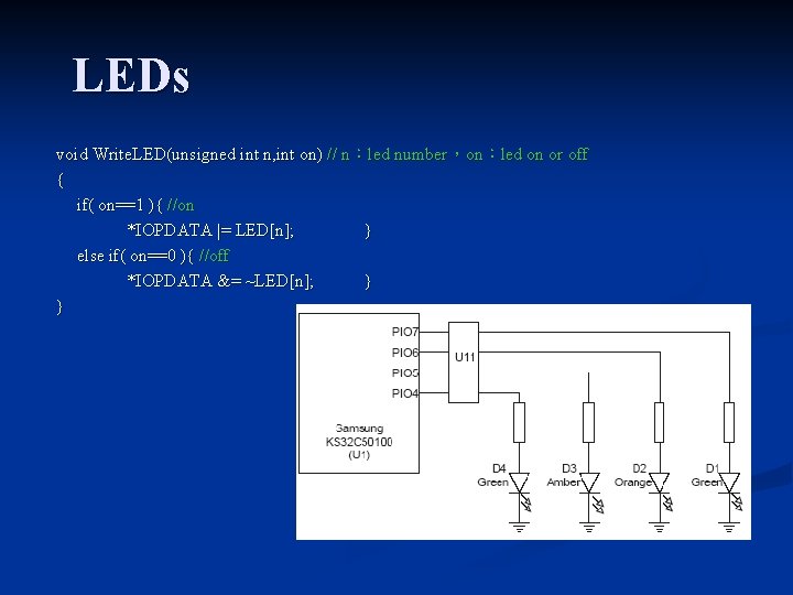 LEDs void Write. LED(unsigned int n, int on) // n：led number，on：led on or off
