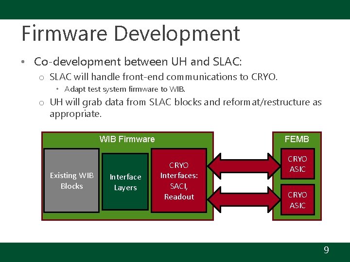 Firmware Development • Co-development between UH and SLAC: o SLAC will handle front-end communications
