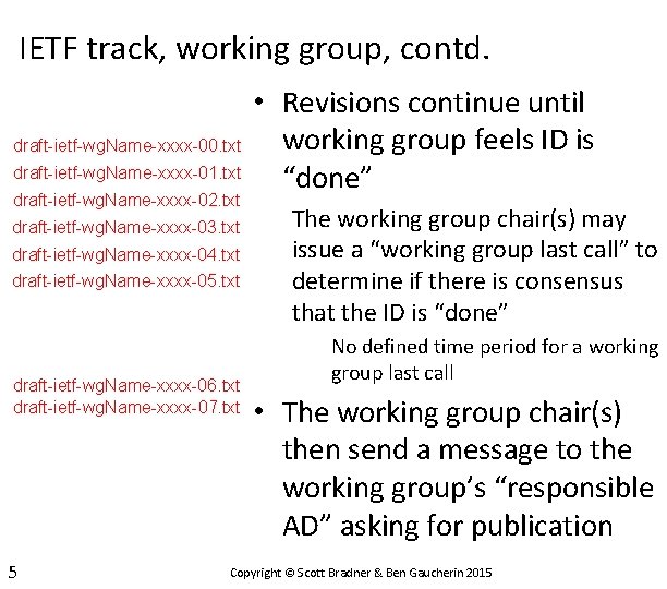 IETF track, working group, contd. draft-ietf-wg. Name-xxxx-00. txt draft-ietf-wg. Name-xxxx-01. txt draft-ietf-wg. Name-xxxx-02. txt