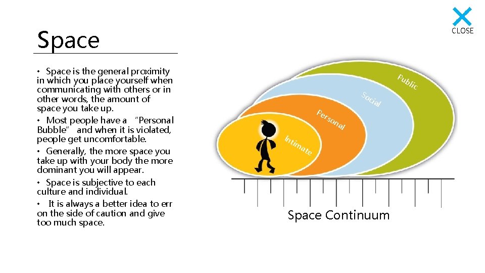 Space • Space is the general proximity in which you place yourself when communicating