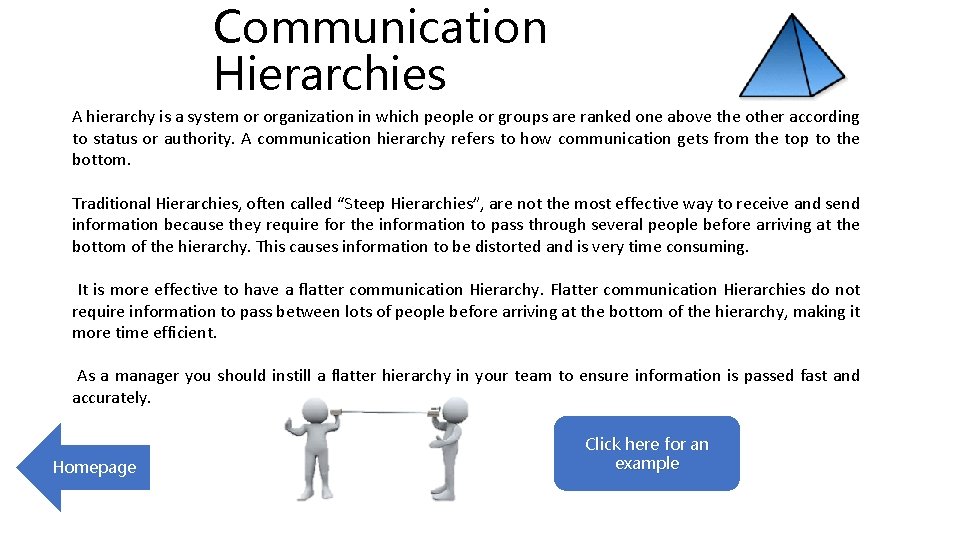 Communication Hierarchies A hierarchy is a system or organization in which people or groups