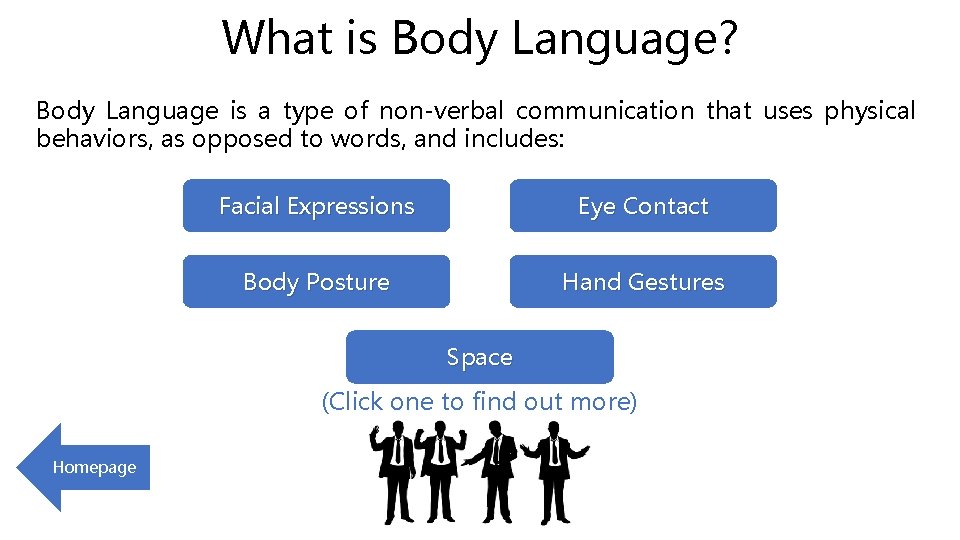 What is Body Language? Body Language is a type of non-verbal communication that uses