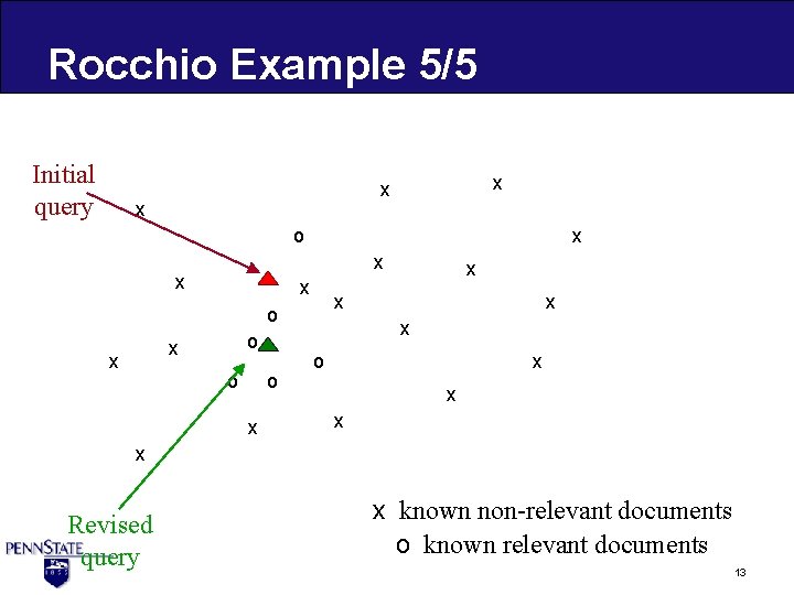 Rocchio Example 5/5 Initial query x x x o o x x x x