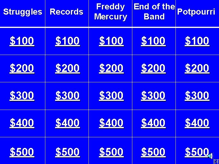 Struggles Records Freddy End of the Potpourri Mercury Band $100 $100 $200 $200 $300