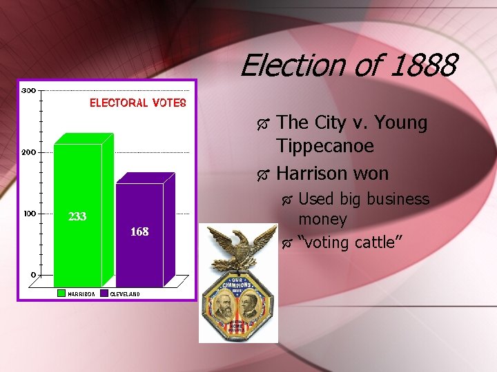 Election of 1888 The City v. Young Tippecanoe Harrison won Used big business money