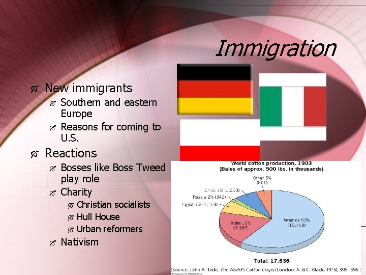 Immigration New immigrants Southern and eastern Europe Reasons for coming to U. S. Reactions